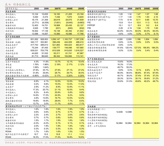 中信证券-小米集团~W-1810.HK-深度跟踪报告：如何看待小米汽车的机会与挑战？-231028