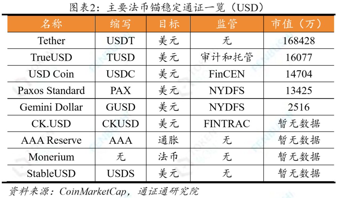 USDT的安全性影响投资者信心_投资者信心指数_投资者信心指标