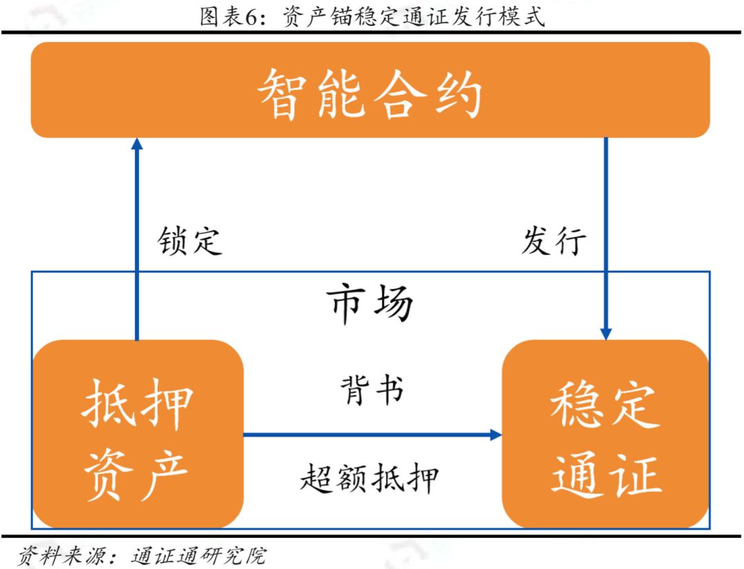 USDT的安全性影响投资者信心_投资者信心指数_投资者信心指标