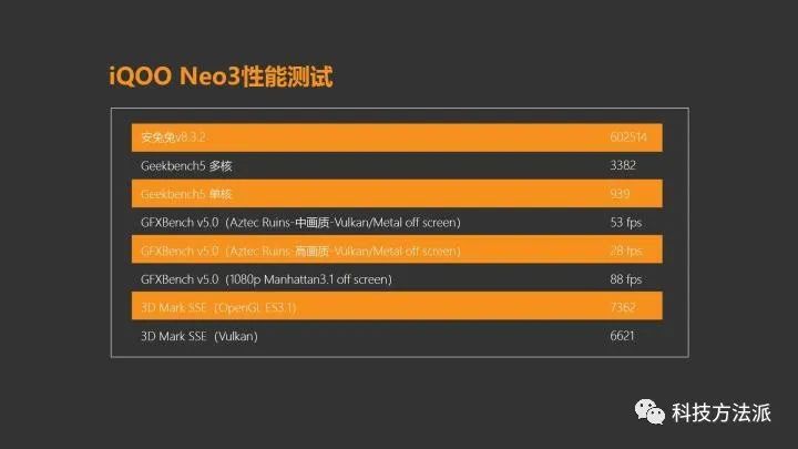 便捷操作的关键：最新手机系统功能实测_手机操作指南在哪里_手机的便捷功能