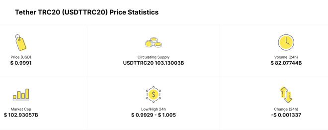 投资策略创新：USDT的应用_投资策略创新：USDT的应用_投资策略创新：USDT的应用