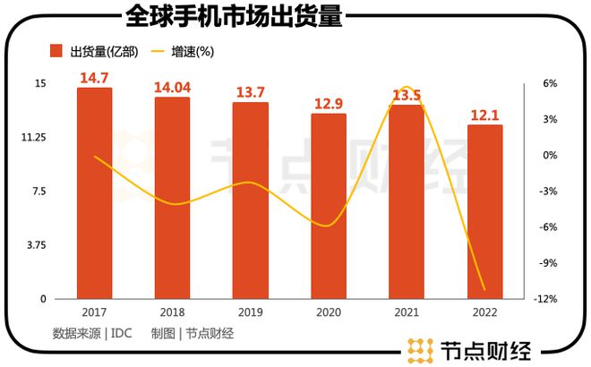 小米手机的品牌故事与成功策略_小米的策略依据有哪些_小米的战略决策