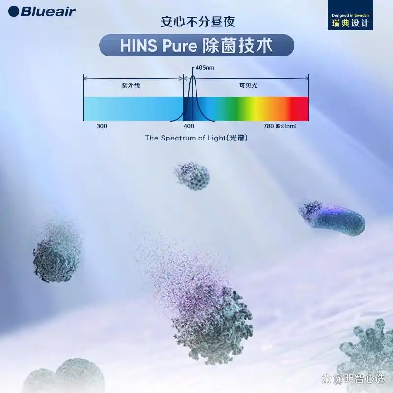 京东的智能_京东智能家居app是什么_助力家庭智能化：选择京东的理由