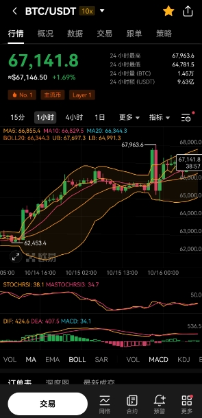 USDT：提升投资效率的数字工具_USDT：提升投资效率的数字工具_USDT：提升投资效率的数字工具