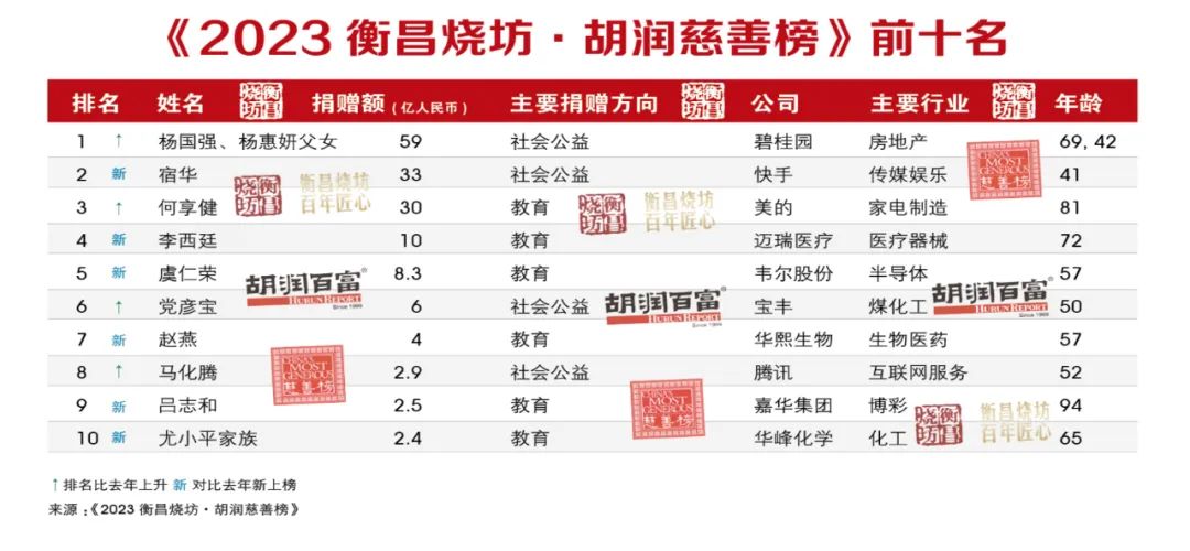 英特尔收购sifive_面对马斯克的收购计划，投资者对英特尔未来的预期如何？_英特尔收购公司