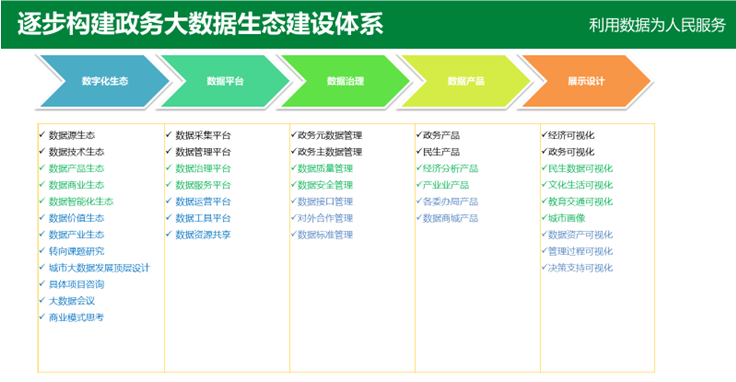 隐私币的未来_用户隐私与数字资产的未来_数据隐私政策