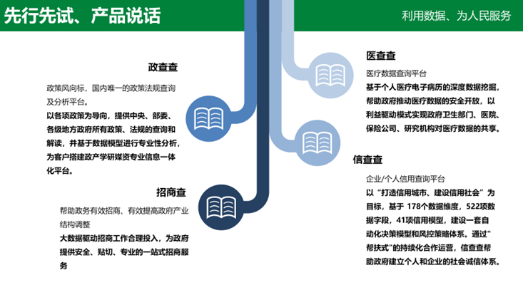 隐私币的未来_用户隐私与数字资产的未来_数据隐私政策