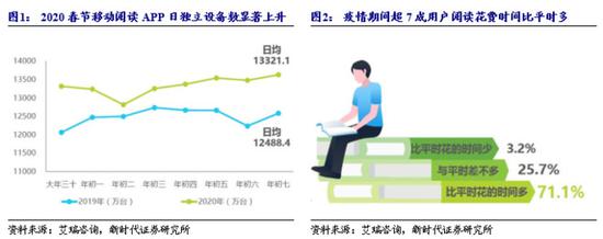 币火是不是骗局_火币网pro下载官方app_如何通过火币App参与ICO | 下载后的投资机会