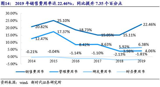 火币网pro下载官方app_币火是不是骗局_如何通过火币App参与ICO | 下载后的投资机会