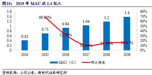 如何通过火币App参与ICO | 下载后的投资机会_火币网pro下载官方app_币火是不是骗局