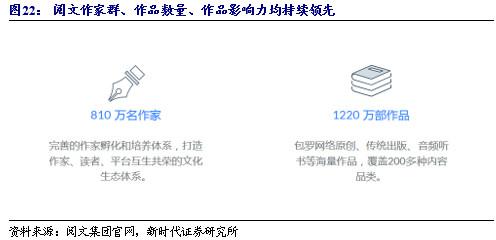 如何通过火币App参与ICO | 下载后的投资机会_币火是不是骗局_火币网pro下载官方app