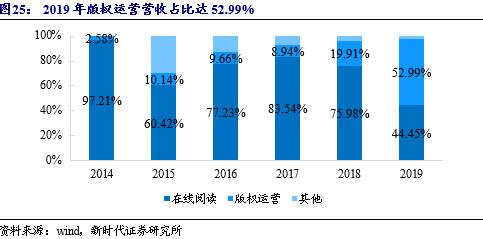 币火是不是骗局_火币网pro下载官方app_如何通过火币App参与ICO | 下载后的投资机会