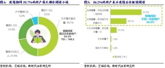 如何通过火币App参与ICO | 下载后的投资机会_币火是不是骗局_火币网pro下载官方app