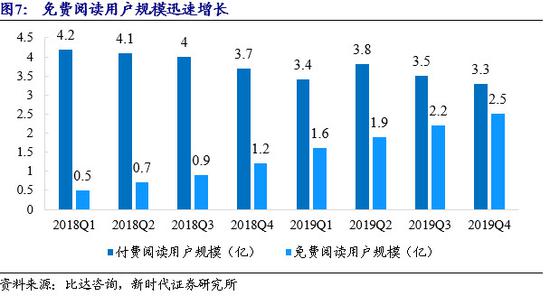 火币网pro下载官方app_币火是不是骗局_如何通过火币App参与ICO | 下载后的投资机会