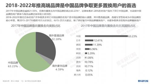 宝马忠诚客户政策2021_什么是宝马忠诚客户_通过安全性提升品牌忠诚度：宝马的策略