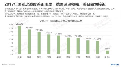 宝马忠诚客户政策2021_通过安全性提升品牌忠诚度：宝马的策略_什么是宝马忠诚客户