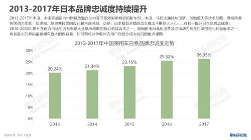 什么是宝马忠诚客户_宝马忠诚客户政策2021_通过安全性提升品牌忠诚度：宝马的策略