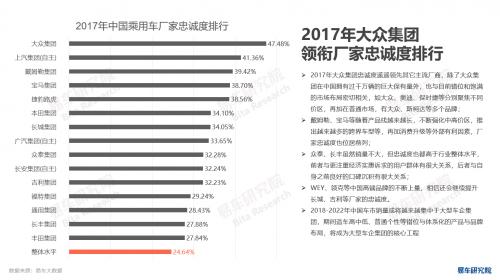 通过安全性提升品牌忠诚度：宝马的策略_什么是宝马忠诚客户_宝马忠诚客户政策2021