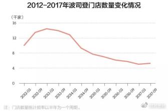 从源头把控，胖东来的供应链责任_从源头把控，胖东来的供应链责任_从源头把控，胖东来的供应链责任