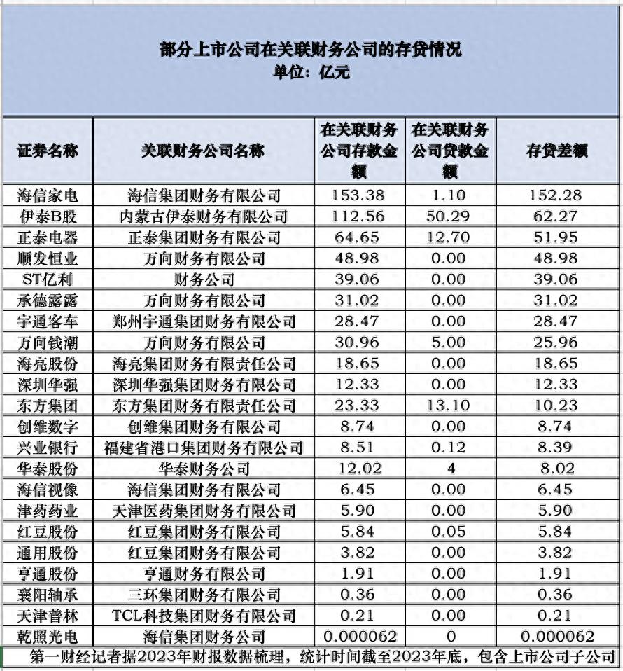 货币流动性的重要性_理解数字货币在企业财务管理中的重要性：提升资金流动性与决策效率_货币的流动性比率