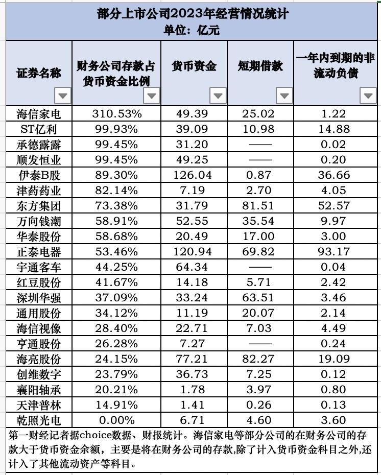 货币流动性的重要性_货币的流动性比率_理解数字货币在企业财务管理中的重要性：提升资金流动性与决策效率