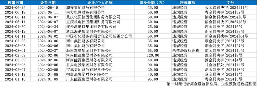 理解数字货币在企业财务管理中的重要性：提升资金流动性与决策效率_货币的流动性比率_货币流动性的重要性