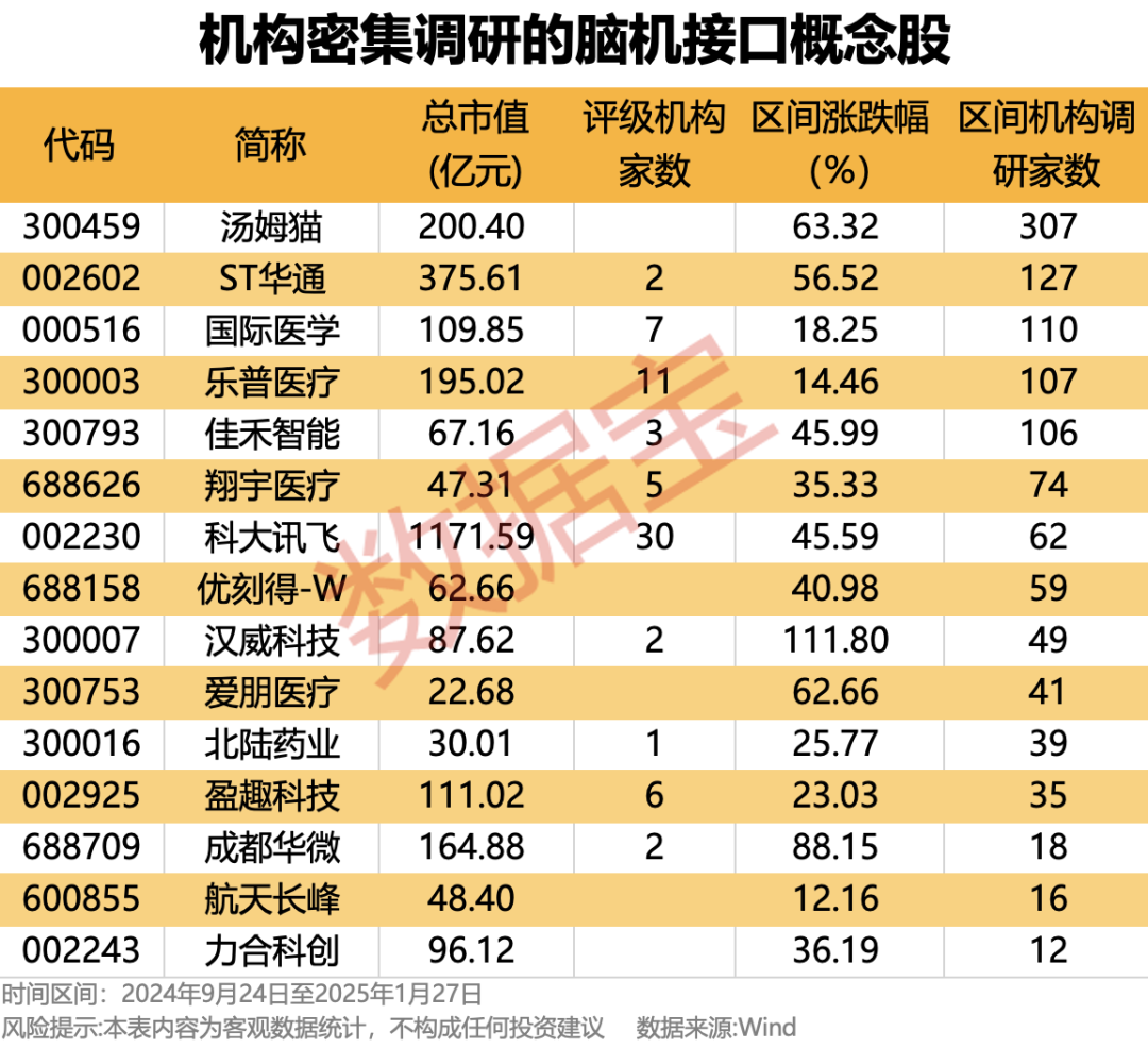 最新最前沿医疗技术网站_前沿科技助力医疗进步：马斯克表示2025年Neuralink将为20至30名患者植入设备_前沿医疗技术