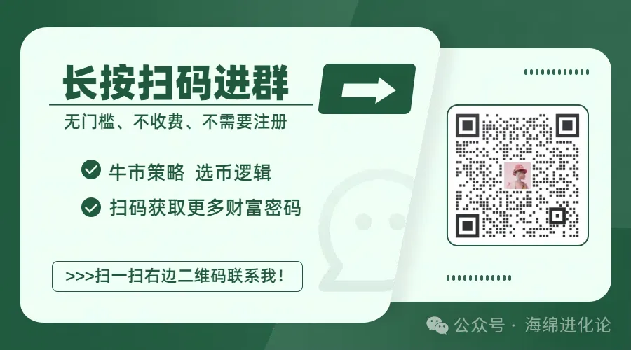 狗狗币支持者_狗狗币最新论坛_狗狗币的社区文化：何以让这一币种在投资者中广受欢迎