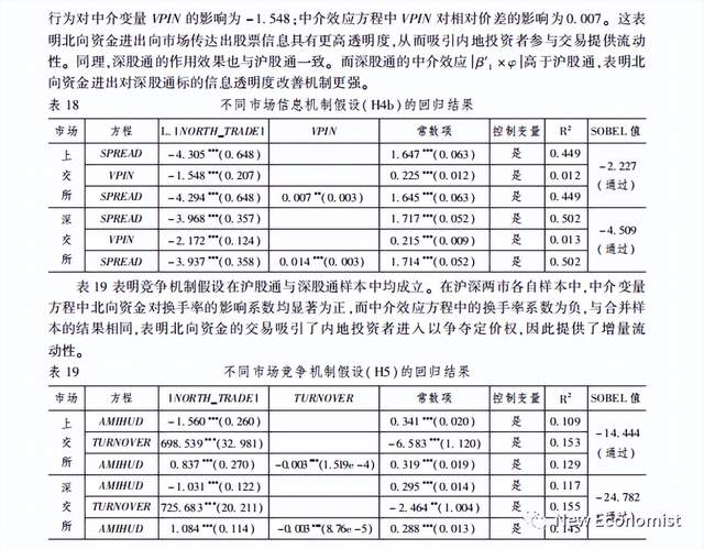 资产流动性的影响_评估流动资产有时会考虑_如何评估USDT对资产流动性的长期影响？