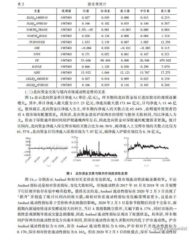 资产流动性的影响_评估流动资产有时会考虑_如何评估USDT对资产流动性的长期影响？