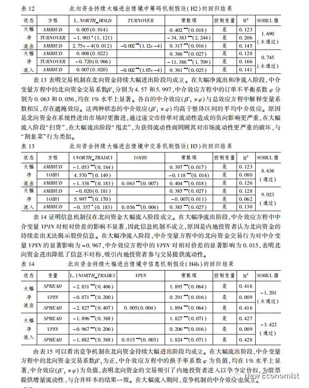 评估流动资产有时会考虑_资产流动性的影响_如何评估USDT对资产流动性的长期影响？