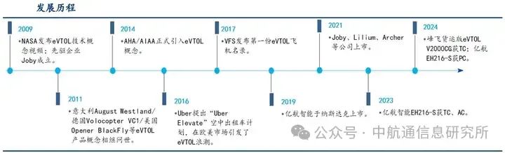 海鸥比亚迪_比亚迪海鸥谍照_比亚迪海鸥的环保优势探讨