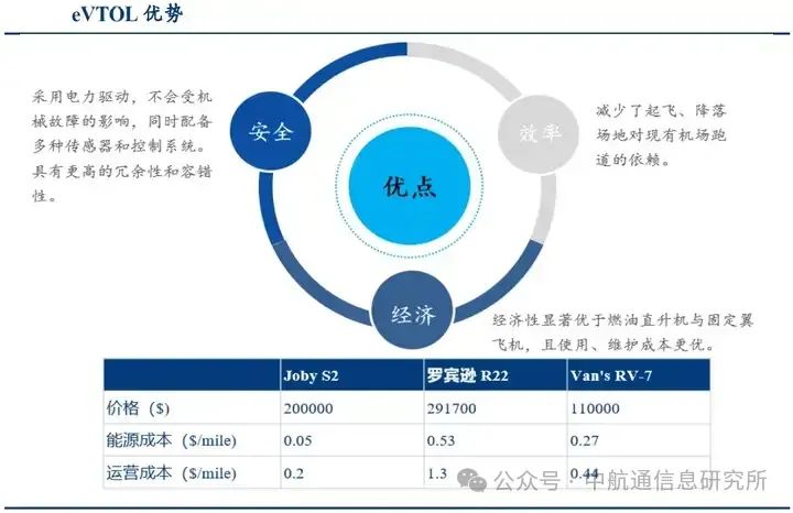 海鸥比亚迪_比亚迪海鸥谍照_比亚迪海鸥的环保优势探讨