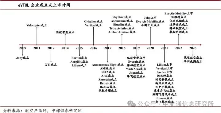 海鸥比亚迪_比亚迪海鸥的环保优势探讨_比亚迪海鸥谍照