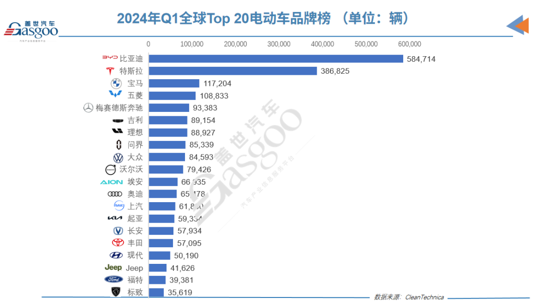 海鸥电动车质量怎么样_一款改变电动汽车市场的车型——比亚迪海鸥_国产海鸥门电动汽车