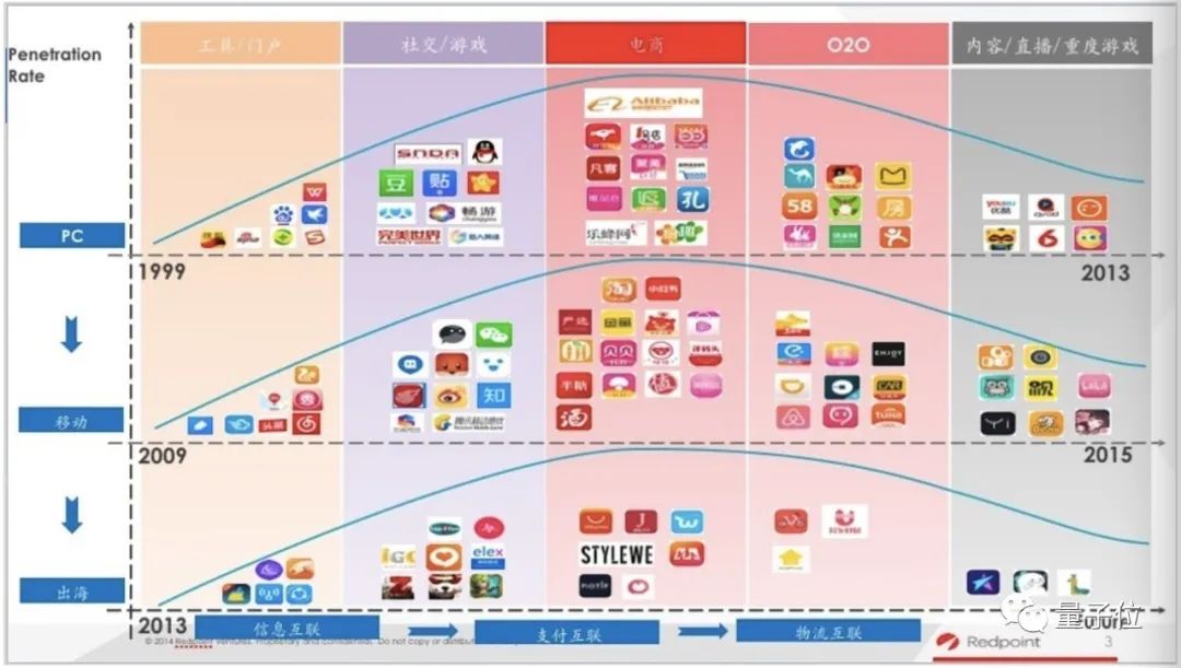 隐私货币数字创新保护技术研究_隐私币的未来_数字货币隐私保护的技术创新