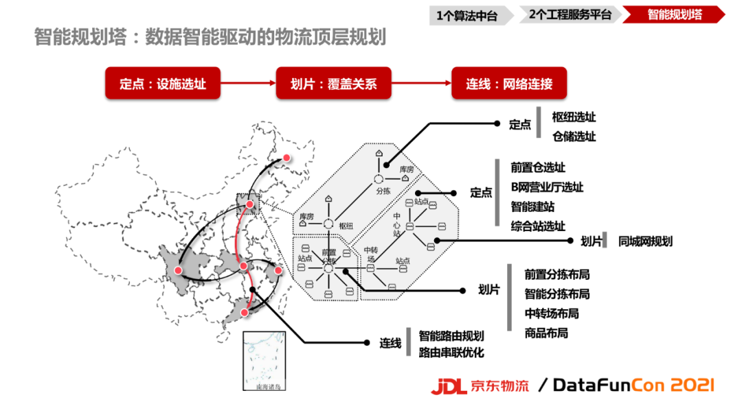 京东智能产品部_京东智能产品，品质有保障的选择_京东商城智能