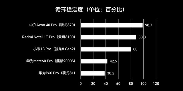 从技术到性能：华为手机的全方位解析_华为手机技术分析_华为的解决方案