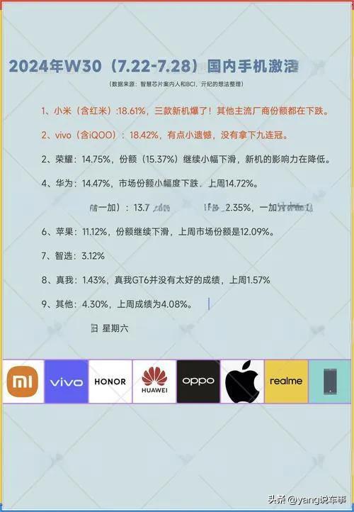 小米手机如何通过技术创新吸引用户？_小米的创新能力_小米创新策略