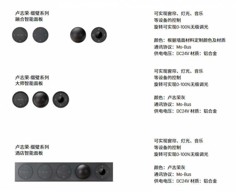 智能屋科技有限公司_每一个角落都智慧：全屋智能化的享受_智能屋官网