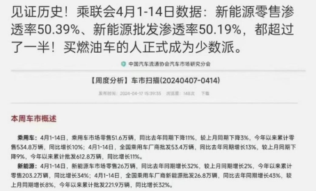 比亚迪秦pro燃油版销量_新能源汽车销量与燃油车的反转故事_新汽车能源净值