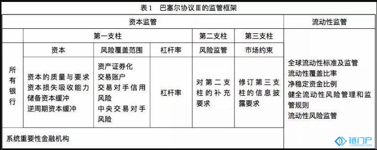 05交易所常见问题解析：客户、产品、运营与技术的未来趋势