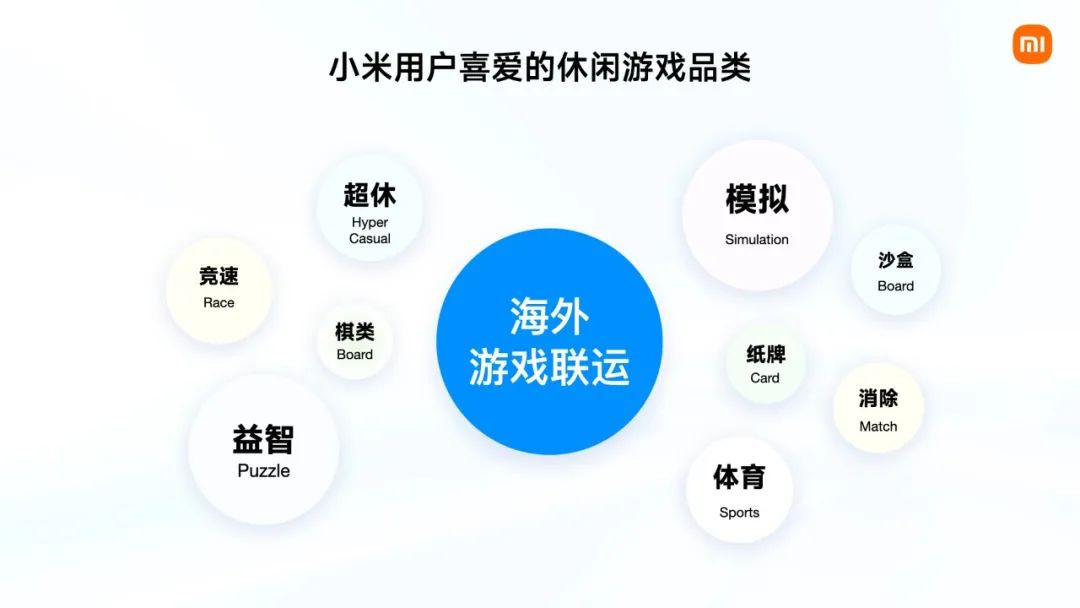 回顾小米手机的成长与市场策略_小米手机市场策略分析_小米手机成长期营销策略