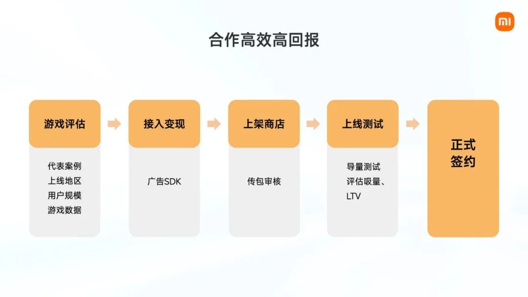 小米手机市场策略分析_回顾小米手机的成长与市场策略_小米手机成长期营销策略