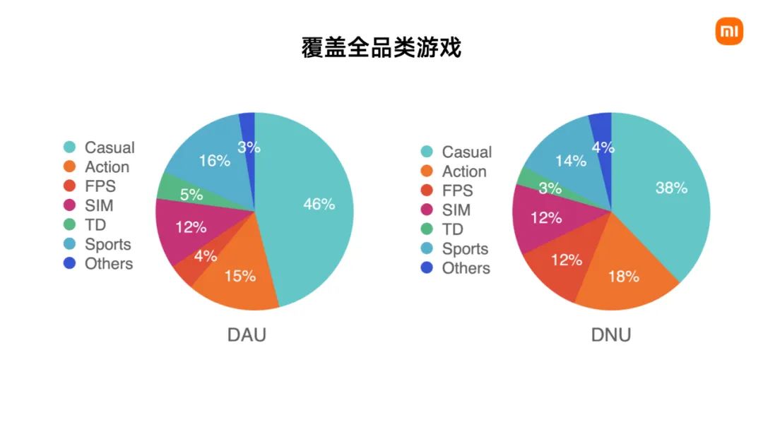 小米手机成长期营销策略_回顾小米手机的成长与市场策略_小米手机市场策略分析