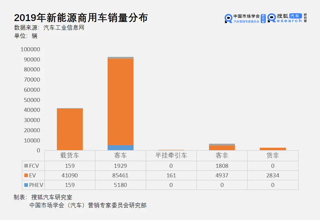 电动汽车及其性能优化_电动汽车技术突破_电动汽车的新技术：提升与隐忧并存