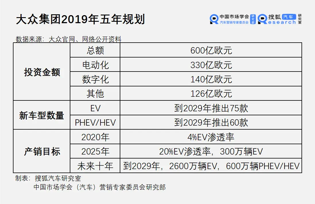 电动汽车及其性能优化_电动汽车技术突破_电动汽车的新技术：提升与隐忧并存