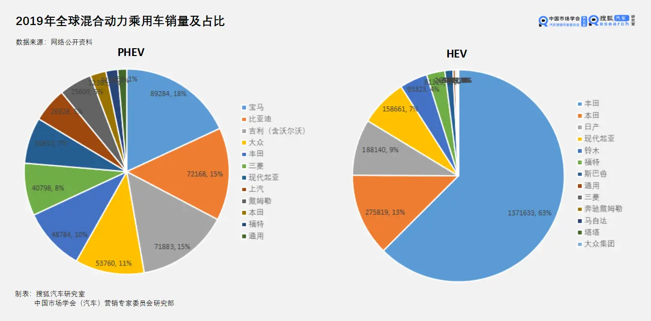 电动汽车技术突破_电动汽车及其性能优化_电动汽车的新技术：提升与隐忧并存