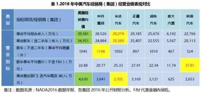 盈利能力因素分析_盈利能力受哪些因素影响_盈利能力仍是主要因素