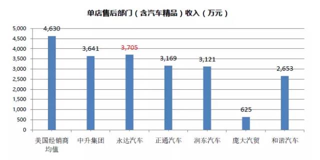 盈利能力因素分析_盈利能力受哪些因素影响_盈利能力仍是主要因素